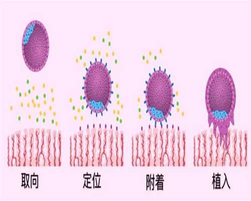 55岁已经绝经，广州三代试管婴儿技术实现生育愿望！